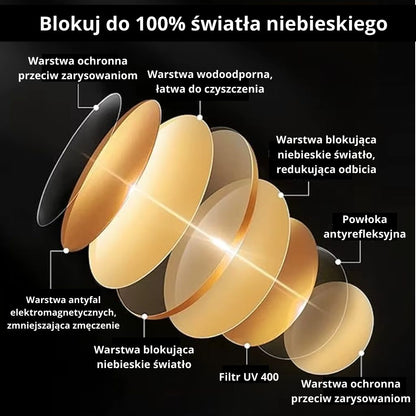 Okulary blokujące światło niebieskie nocne prostokątne Pomarańczowe 98%